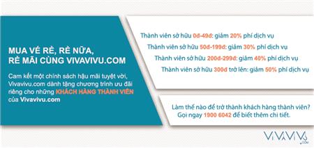 Chương trình thành viên Vivavivu.com